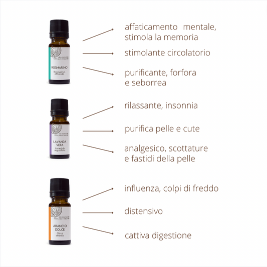 Kit start olio essenziale Lavanda Rosmarino Arancio dolce