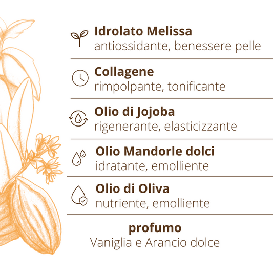 Crema viso Jojoba Collagene Melissa nutriente rigenerante