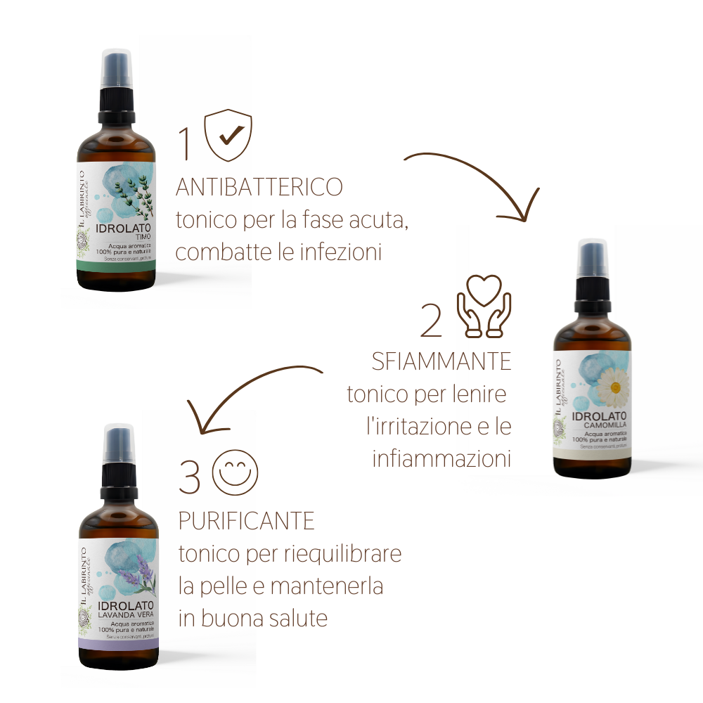 Set viso naturale acne