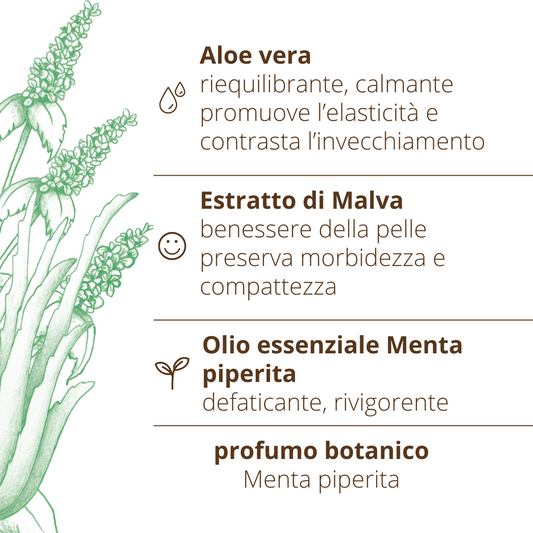 Gel douche aromathérapie à la menthe poivrée