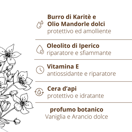 Burro balsamo labbra iperico karité nutriente riparatore