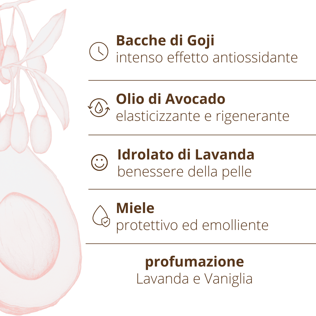Crema mani Goji Avocado Lavanda nutriente antiossidante