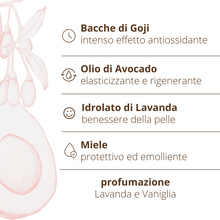 Crema mani Goji Avocado Lavanda nutriente antiossidante