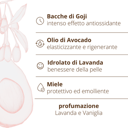Crema mani Goji Avocado Lavanda nutriente antiossidante
