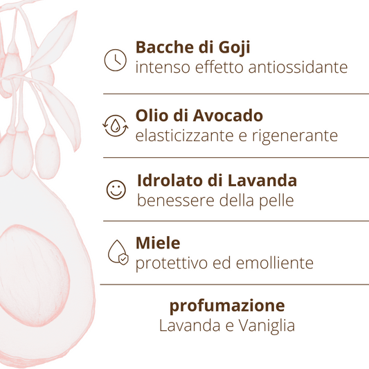 Crema mani Goji Avocado Lavanda nutriente antiossidante
