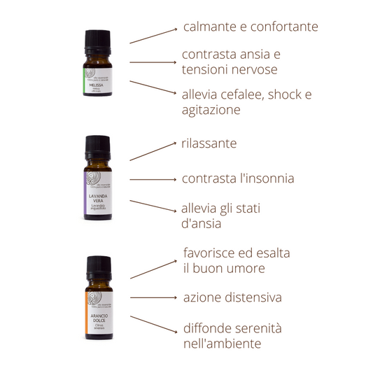Kit Huiles Essentielles Relax
