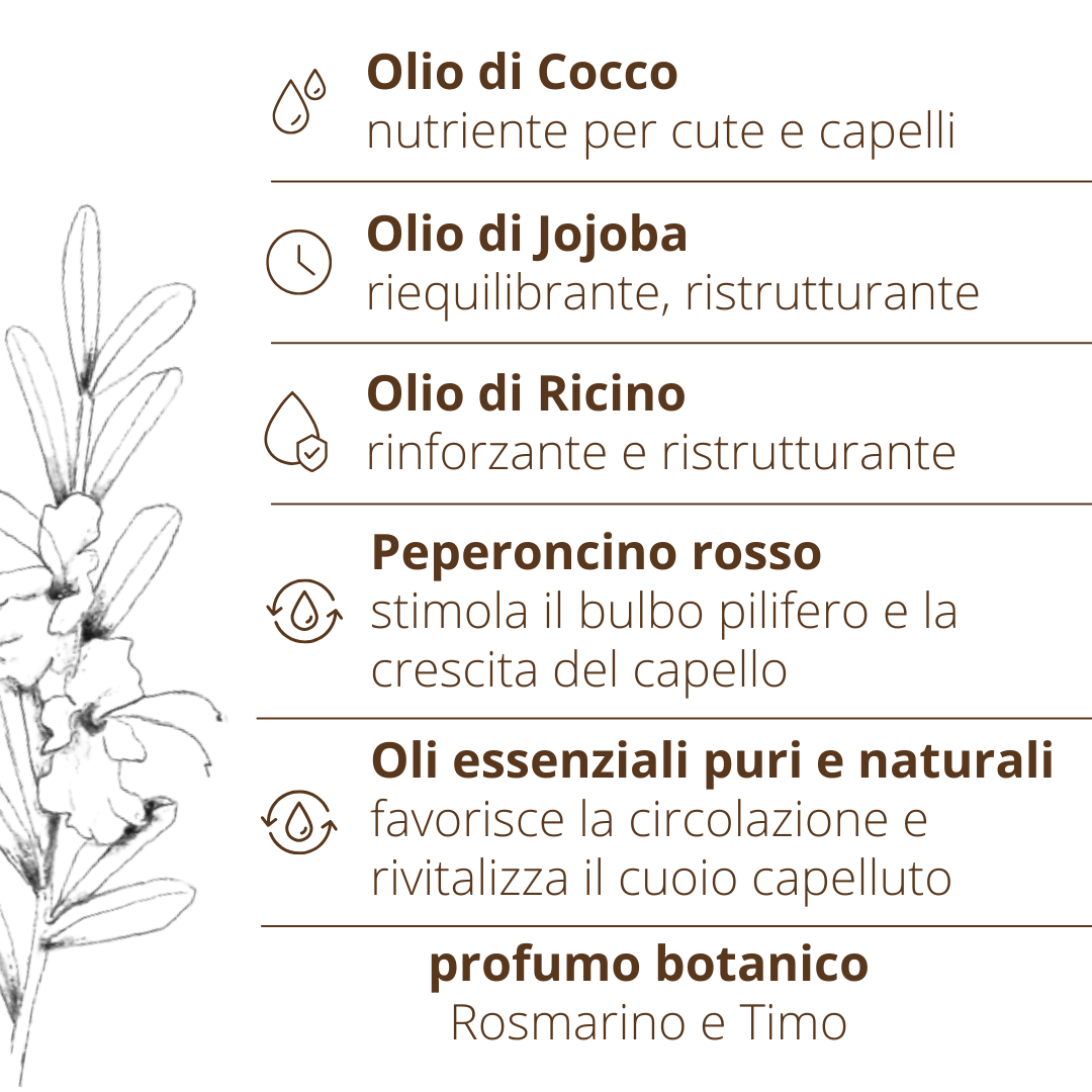 Olio capelli rosmarino stimolante crescita trattamento rivitalizzante cuoio capelluto