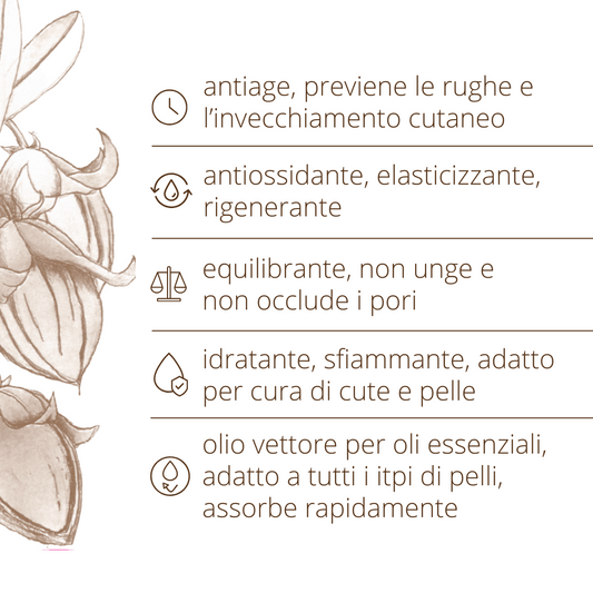 Olio di Jojoba 100% Italiano