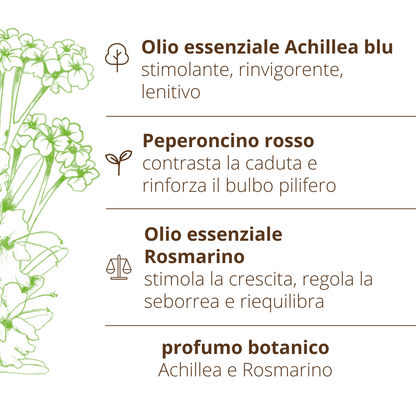 Shampoo stimolante cute Achillea Rosmarino Peperoncino