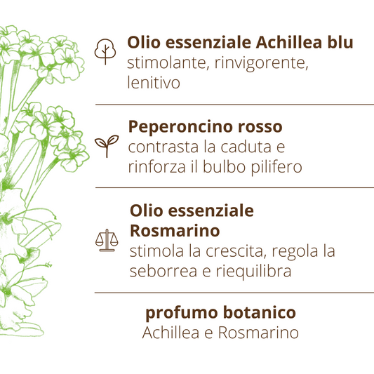 Shampoo stimolante cute Achillea Rosmarino Peperoncino
