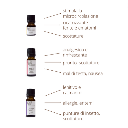 Coffret d'huiles essentielles d'été