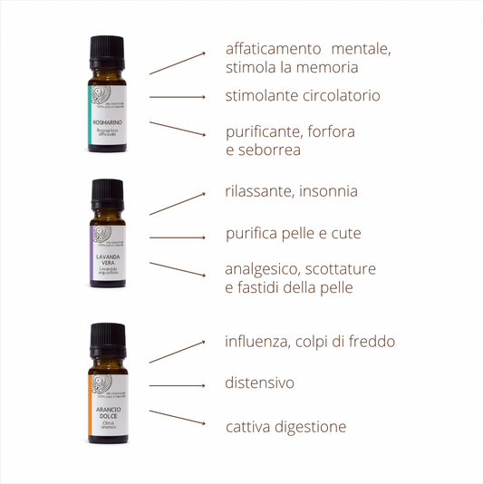 Starter kit essential oil Lavender Rosemary Sweet Orange