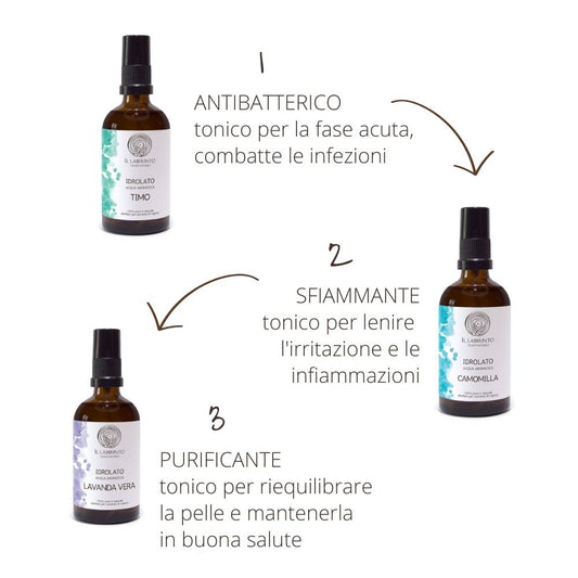 Ensemble de soins naturels pour le visage contre l'acné